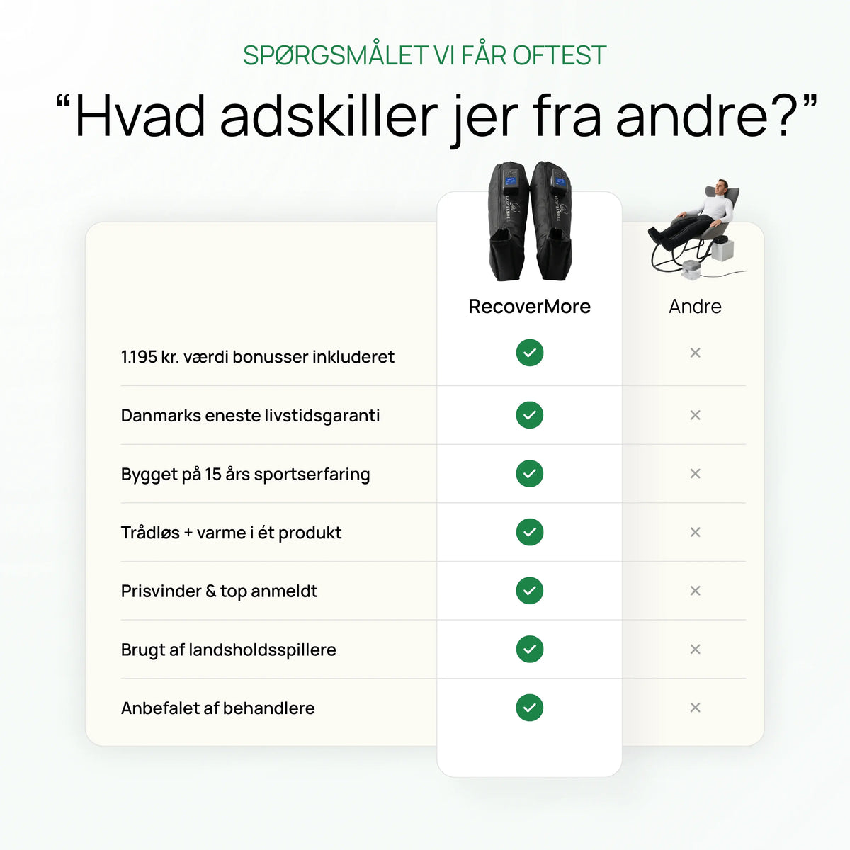 Recovery Boots Founders Edition 5