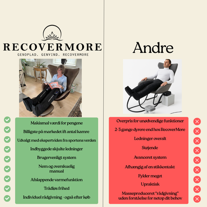 Recovery Boots - 5 kamre (trådløs + varmefunktion)